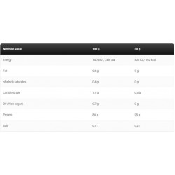 KEVIN LEVRONE Gold Line / Gold Creatine Monohydrate - 300 gr